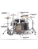 Ludwig Classic Maple 4-Piece Mod Shell Pack With 22 inch L88204AX1Q